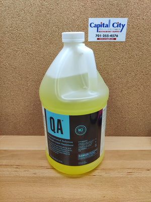QA